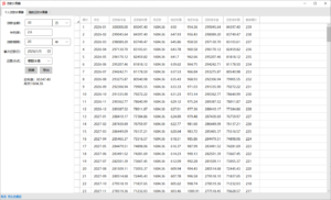 Loan Calculator