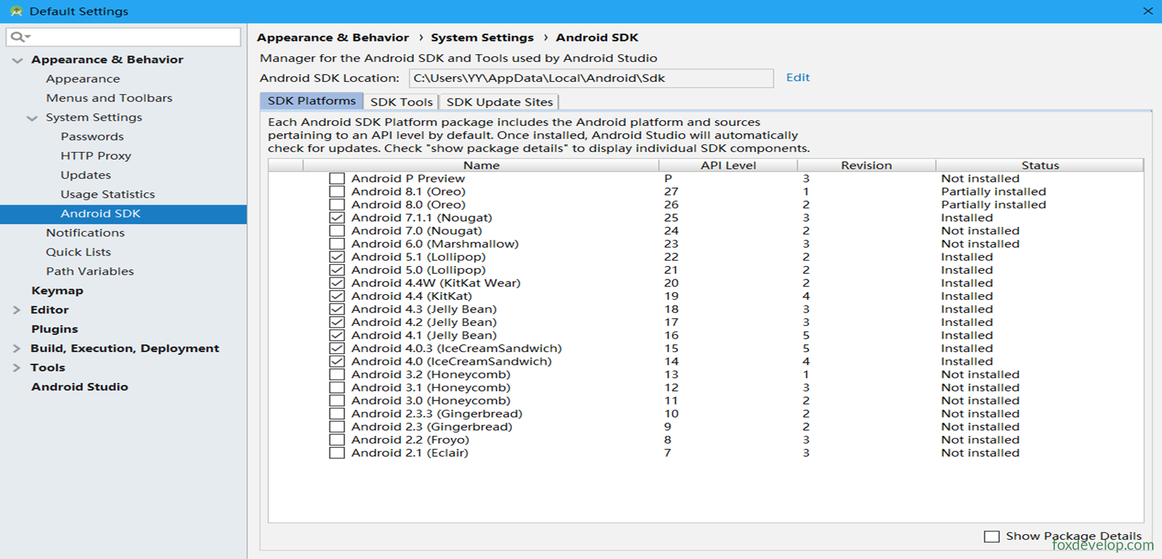 Understanding Android – FoxDevelop